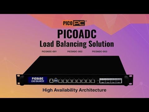 Achieving High Availability with PICOADC: Active-Passive & Active-Active Configurations