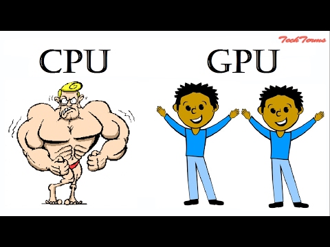 GPU vs CPU | Difference-computer processor and graphics card | graphic card | video card | TechTerms