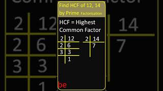 HCF of 12 and 14.  #shorts #hcf #maths #factorize #mathematics  #quiz #math #education