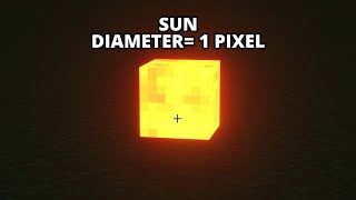 stars size comparison