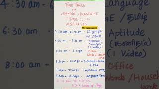 TNPSC group 2/2a SELF STUDY TIMETABLE for working/housewife!#tnpscaspirant#tnpscmotivation#timetable