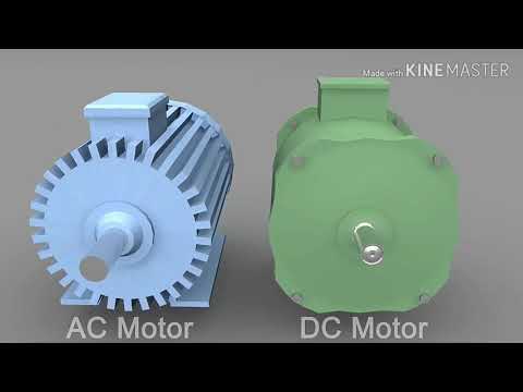 D C Motor  Working Principle