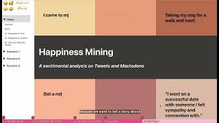 COMP90024 Happiness Mining Group67