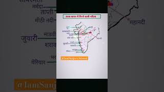 UPSC tricks #shorts #ytshorts #upscshorts #upsc #trending #ias #upsctricks #ips #khansirmotivation