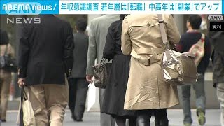 年収アップの手段　20代30代「転職」40％超、50代は「副業」約40％(2025年1月9日)