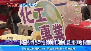 台中製造、科技業釋900職缺　「月薪6萬」徵工程師｜三立新聞網 SETN.com