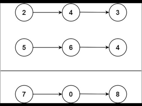 How to think algorithmically: Leetcode medium problem number 2: Add Two Numbers
