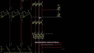 INGENIERÍA INDUSTRIAL #shorts #ingenieria #universidad