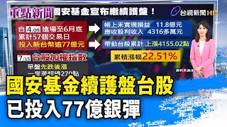 國安基金續護盤台股 已投入77億銀彈【重點新聞】-20250715