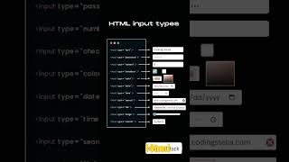 HTML input types