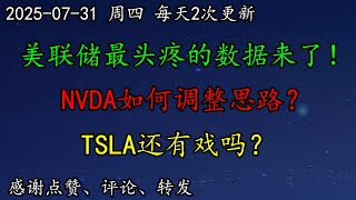 美股 风暴降至？！美联储最头疼的数据来了！NVDA如何调整思路？TSLA还有戏吗？BTC、META、MSFT、ARM、PLTR、NVDA、TSLA、AMD、SMCI