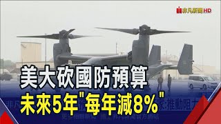 美大砍國防預算!未來5年"每年減8%" DOGE鎖定五角大廈大裁員｜非凡財經新聞｜20250220