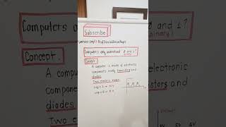 Understands Only 0 and 1/Entender Solo Cero y Uno.