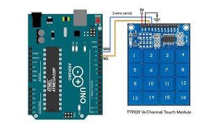 TTP229 16-Channel Touch Module