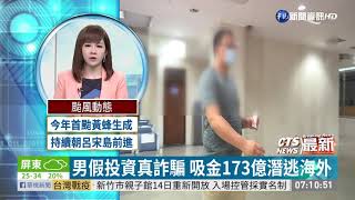 男假投資真詐騙 吸金173億潛逃海外 | 華視新聞 20200513