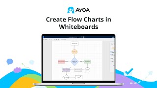 Create Flow Charts in Whiteboards
