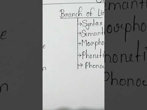 CTET english pedagogy notes