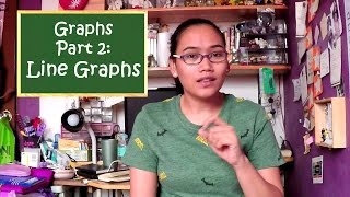How To Understand Graphs Part 2: Line Graphs - Civil Service Exam Review