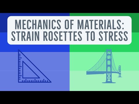 Mechanics of Materials: Measuring Stress from Strain Rosette