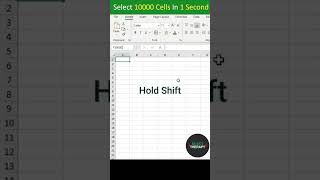 Excel trips