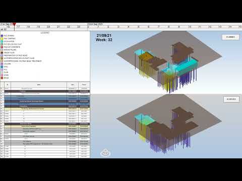 4D simulation Planned vs Actual