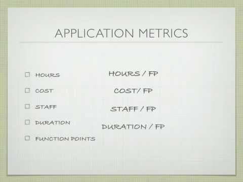 2. Application Boundary Function Points