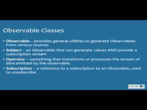 #angularnyc: ng2 synthesis with RxJS - Ken Rimple - 11/15/2016