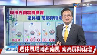 【立綱氣象報報】明天颱風外圍雲層 雲多局部陣雨│中視晚間氣象 20250724