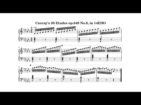 いろいろな平均律でツェルニー30番練習曲の第8番(Czerny's 30 Etudes op.849 No.8 in various EDOs)