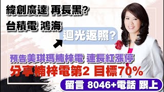 【股市A指標】陳彥蓉分析師2025.07.23 免費倍數飆股 點下面LINE領取 緯創廣達再長黑?台積鴻海迴光返照?預告美琪瑪楠梓電連長紅漲停分享楠梓電第2目標70%留言【2316+1】跟上