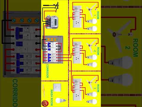 Complete House Wiring Diagram with Detail Explanation in Urdu/Hindi