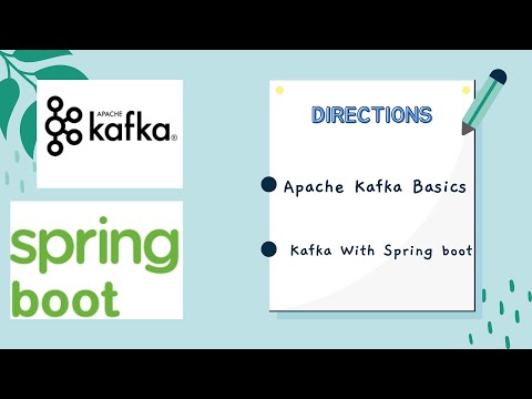 77.Apache Kafka | Springboot Kafka Example