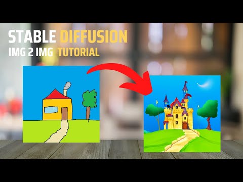 Using STABLE DIFFUSION img2img to Transform Images: A Step-by-Step TUTORIAL