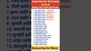 Important Agricultural Revolution #shorts #gyansir #uppcs #studyforcivilservices #roaro #ssc
