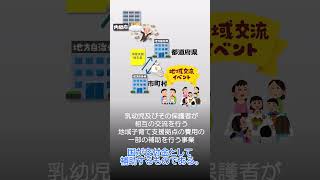 【R5検査】（内閣府・不当）子ども・子育て支援交付金（地域子育て支援拠点事業に係る分）　#shorts , #会計検査, #内閣府, #税金の無駄遣い