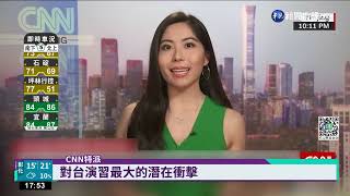 美智庫提警告 中國犯台必發動"遠火打擊"｜華視新聞 20221230