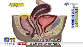 人體實驗室 頻尿夜尿注射肉毒桿菌│中視新聞 20170906