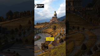 Smallest State in India 2024 #top10india #smallestcountries #smalleststate #travelindia #sikkim