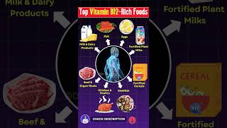 Top 10 Vitamin B12 Rich Foods for Energy & Brain Health