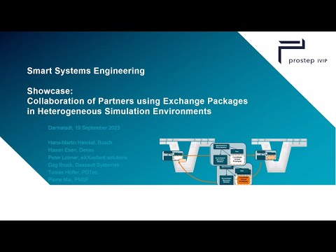 SmartSE showcase 2023 -  How to achieve collaborative development and exchange of simulations