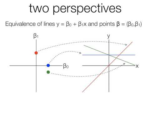 2 Mathematical preliminaries