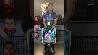 Guess Messi's Stats In EA FC 25!