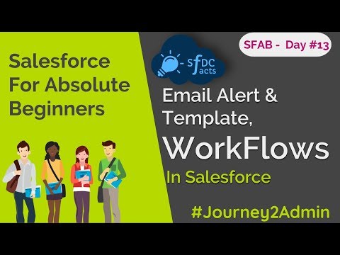 SFAB Day #13 | Workflows In Salesforce | Criterias & Actions | Timebased Actions | SFDCFacts