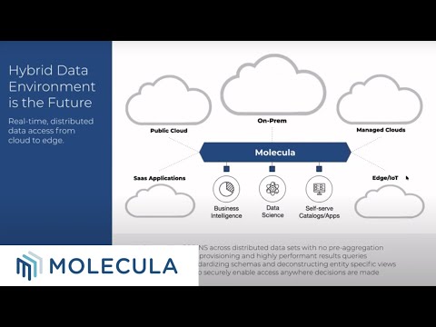 How to modernize your data infrastructure | Webinar by Molecula