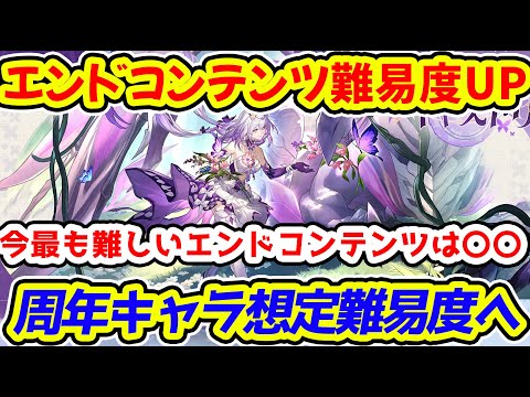 【崩壊スターレイル】裏庭・虚構叙事・末日の幻影の難易度UP！周年キャラのキャストリス・アナイクス想定の難しさになる可能性あり！攻略コツと各エンドコンテンツ特徴【崩スタ/スタレ】※リークなし