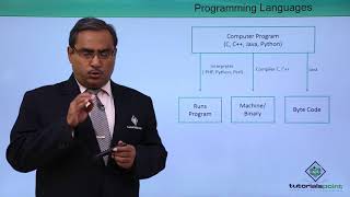 Programming Languages
