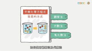 108新課綱｜高一化學｜【觀念】平衡化學方程式