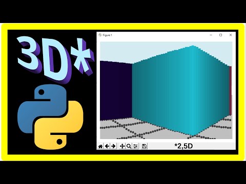 How to make a simple 3D* game in Python from scratch - Ray casting