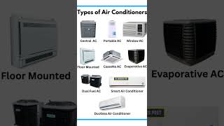 types of air conditioner.    #actechnician #airconditioninginstallation #trending