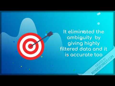 Advantages of Audit management Software